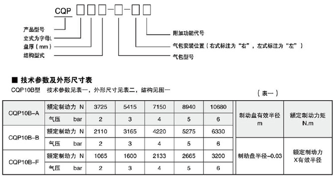 1-CQP10-10